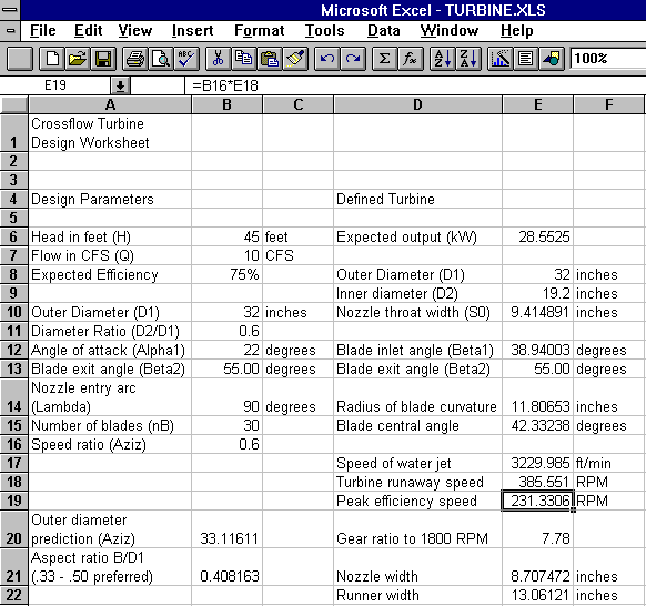 Turbine spreadsheet snapshot